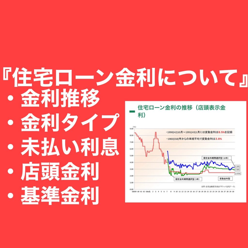 『住宅ローン金利について』解説します。