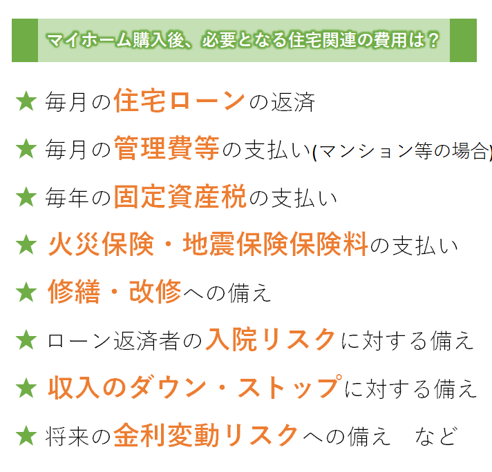 マイホーム購入後に必要な資金は?