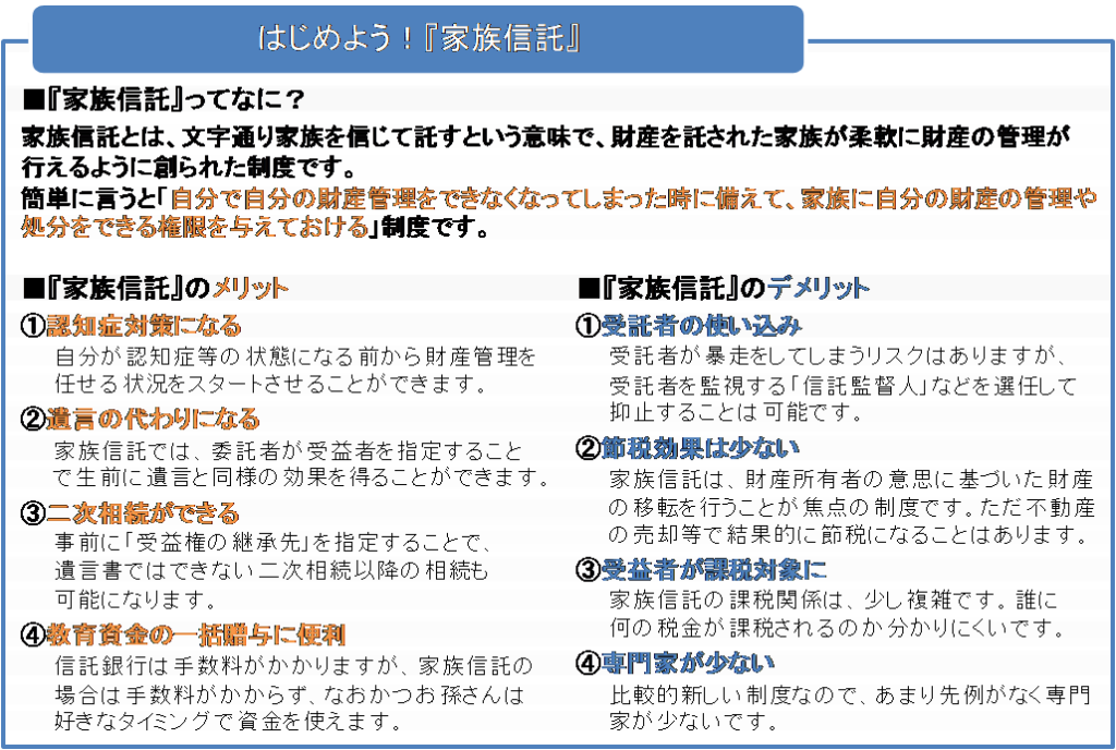 はじめよう!『家族信託』